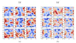 Why Normalizing Flows (and Tensorizing Flows) deserve more attention